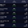 7/18評価損益+1,440,040円