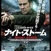 映画『ナイト・ストーム』：ハリケーンの夜に暴かれる狂気の夫婦と連続誘拐事件の真相