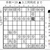 定説への挑戦ー新竹部流横歩取り▲３三飛成戦法ーその１