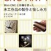 電子書籍「CNC-ART！Mini-CNC工作機を使った木工作品の製作と愉しみ方 」を書いてみた！