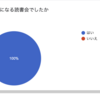 詳解Terraform読書会を実施しました
