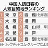 高山市が中国人の「爆支持」を受けている!?