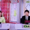 2025年ＴＵＦ杯の調教プロファイル［競馬道OnLine編］
