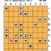 4.6(木)　将棋　名人戦の第1局とか