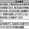 【京都新聞】６人が再稼働に慎重　大飯原発京滋８首長アンケート