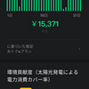 Powerwall インパクトカード