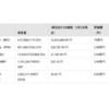 (株)リミックスポイント【3825】【続報】ビットコイン購入完了！絶好の買い場に大量購入！！投資は危険か！？徹底解説！