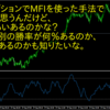 バイナリーオプション バックテスト【MFI（Money Flow Index)で過去検証してみた！！】※検証3選※