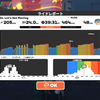 2024/1/8-1/14トレーニングまとめ