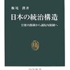 「政権党」という用語の台頭