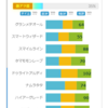 22/09/24 中京06R 3歳以上1勝クラス - AI競馬予想サポート指数