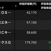 コインベースの影響デカい！　(21/8/24)-初心者の少額投資日記