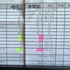 【かかりつけ医受診】血液検査の結果に一喜一憂
