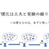 習慣化は工夫と実験の繰り返し