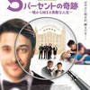 🎬　5パーセントの奇跡 ~嘘から始まる素敵な人生