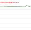 ■途中経過_2■BitCoinアービトラージ取引シュミレーション結果（2022年3月16日）