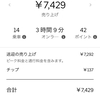 1週間10万円チャレンジ