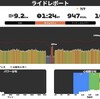 3月18日土曜日 SSTへ