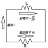 コイルの起電力の向きの決め方について