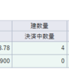 32,000円かいっ（日経先物）