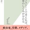 元コンサルが知ったかぶりしていた「バランスシート」と「金融緩和」