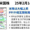 PPI予想上回るも米金低下で株高　相互関税も着手のみで今後各国ごとに発表される模様　2025年2月14日