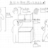 自分の体をものさしに🎵