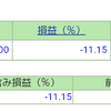 ポートフォリオ　営業日：2021/3/18