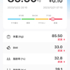 2023.12.22　なかなか落ちない