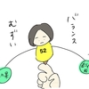 【更年期体験記⑫】ホルモン補充療法はじめました