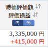 2倍株研究会に行った話、厚板値上げで造船株が爆下げ(´･ェ･｀)