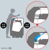 ドラム式洗濯機のメンテナンスと縦型洗濯機へ買い換え