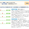 適職診断よりも、自分の強みを見つけよう
