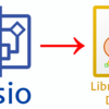 Visioステンシル を LibreOffice Draw で使えるようにする方法【Windows10対応】