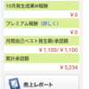 もしかして発達グレー研究所ブログ、収益がヤバい！アドセンスは1日で約20倍！アクセス80万回突破御礼企画