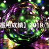 【デモ口座EA運用成績】2019/1/8(火)の成績