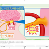 虫歯じゃない。三叉神経痛だよ