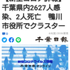 【新型コロナ詳報】千葉県内2627人感染、2人死亡　鴨川市役所でクラスター（千葉日報オンライン） - Yahoo!ニュース