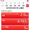 ダイエット34日目 平成の終わりまで4日