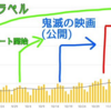 「入国制限緩和」が新型コロナ陽性者激増の主要因にするのは難しいと思う