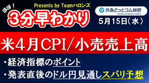 ドル/円見通しズバリ予想、３分早わかり「米４月CPI（消費者物価指数）/小売売上高」2024年５月15日発表