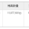 厚生年金基金・確定給付企業年金をiDeCoに移換する その6 (完了)