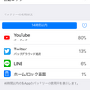 夏休みはYoutubeアプリを消しましょう