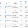 KEYENCE Programming Contest 2019 / キーエンス プログラミング コンテスト 2019