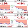 2022.1.25（火）S高S安 開示まとめ　値上がり・値下がりランキング