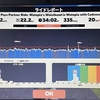 ３０日　ZWIFT 30m