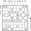 大平六段戦、八代六段戦