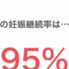 39歳体外　陽性反応後BT8からBT13