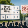 選挙ハックとは？ポスター代水増し請求の実態と民主主義への影響