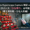 Meta Hyperscape Capture 検証 vol.6：メタバース「ひな祭り」は可能？（郷土資料館・ひな人形編）